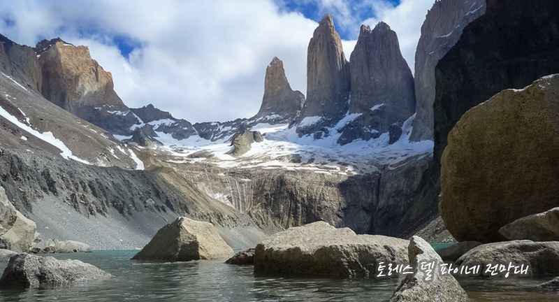 Galería de imágenes en miniatura